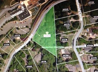 2529 Shades Crest Rd, Vestavia Hills, AL 35216