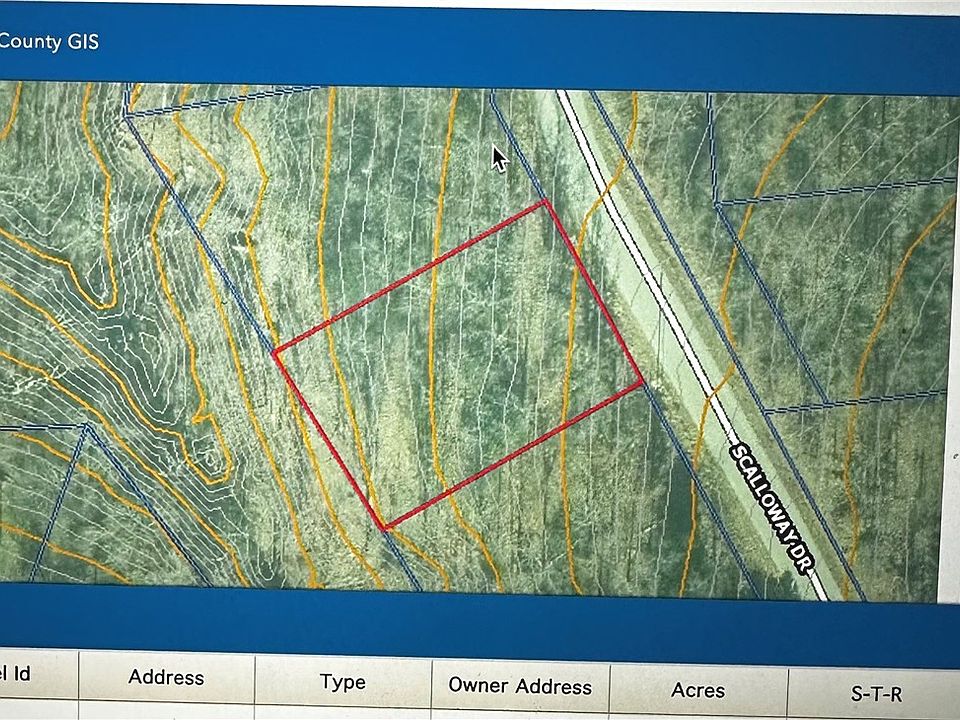 2nd image of Scalloway Dr #7