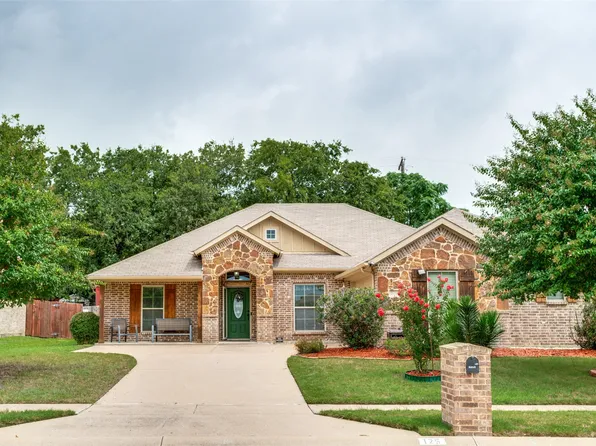 125 Windermere St, Waxahachie, TX 75165