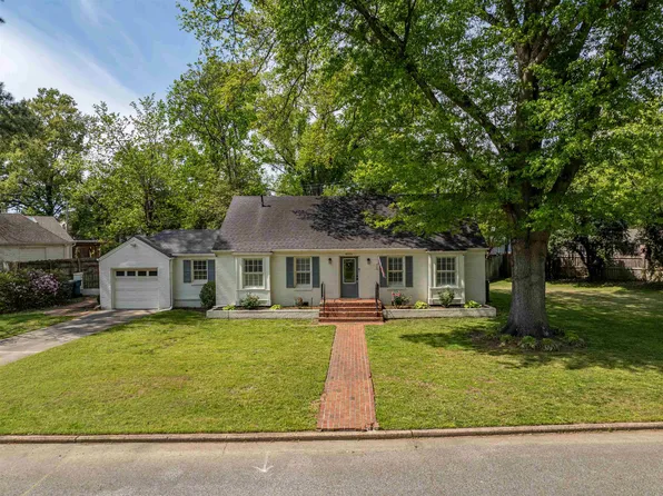 4054 Saint Ann Cir, Memphis, TN 38117