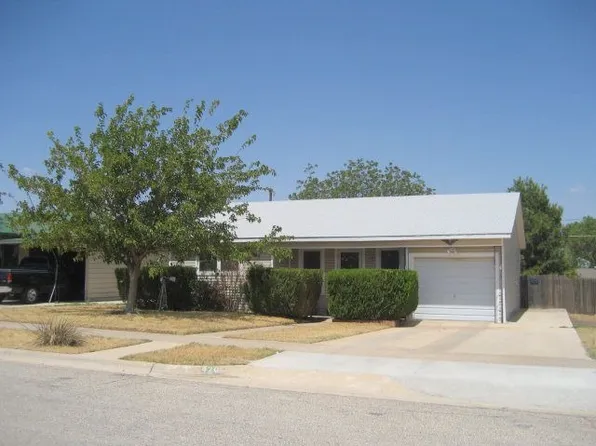 420 Ryon St, Big Spring, TX 79720