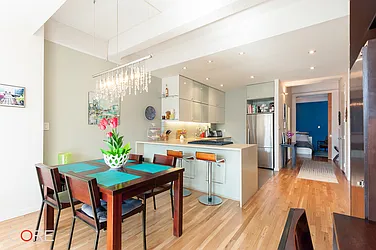 Rented by CORE