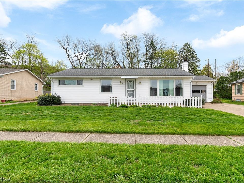 1st image of 1432 Keuper Blvd NE
