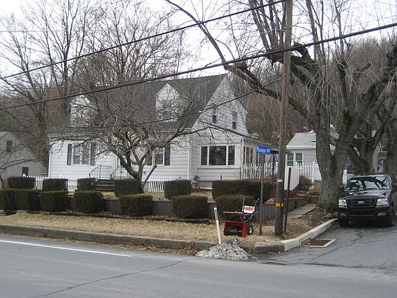 Right Front View