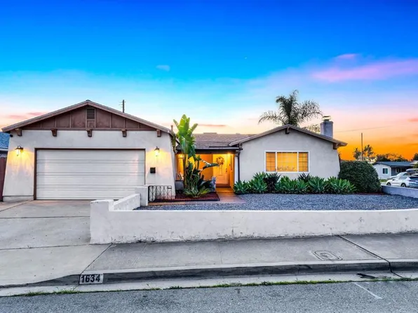 1634 Plumeria Dr, El Cajon, CA 92021