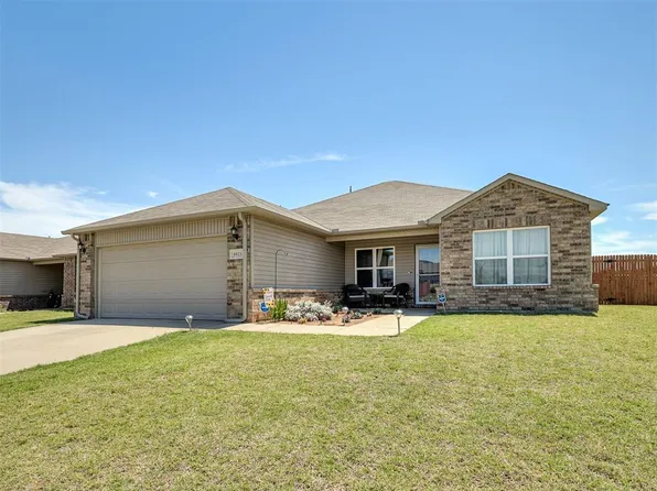 8021 NW 75th St, Oklahoma City, OK 73132