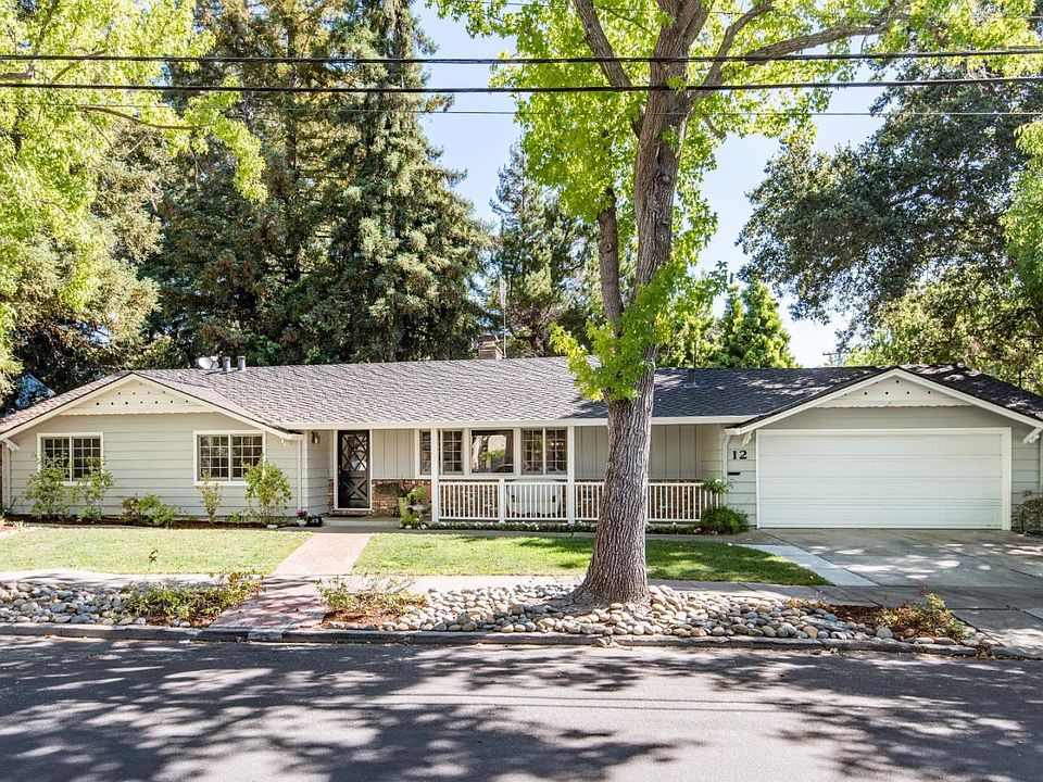 1st image of 12 Woodstock Pl