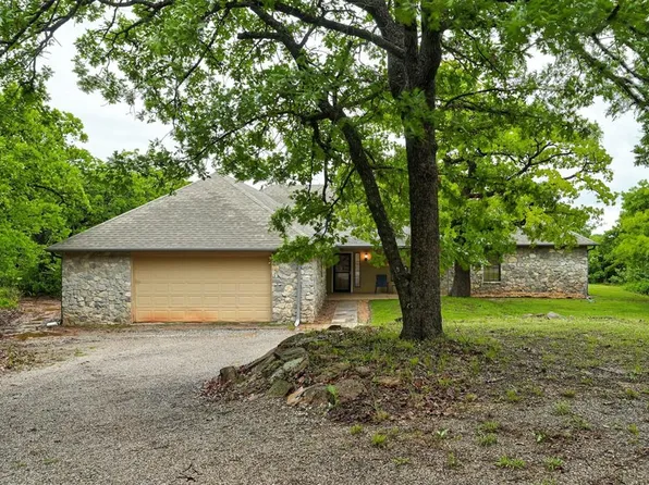 8951 E Charter Oak Rd, Guthrie, OK 73044