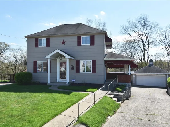 636 Grandview Ave, Clairton, PA 15025