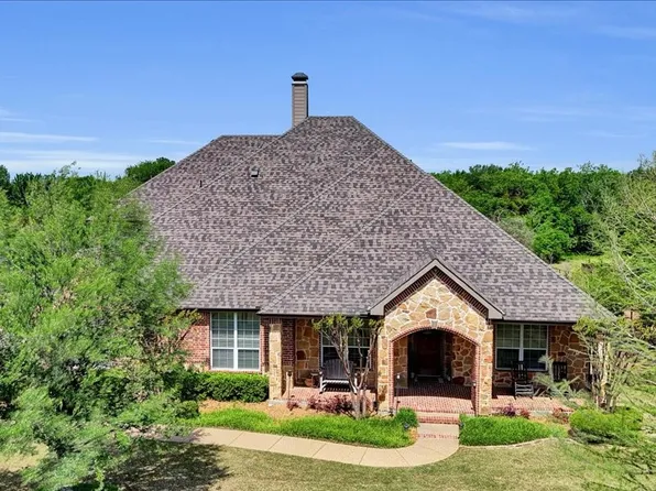 1043 Oak Creek Cir, Royse City, TX 75189