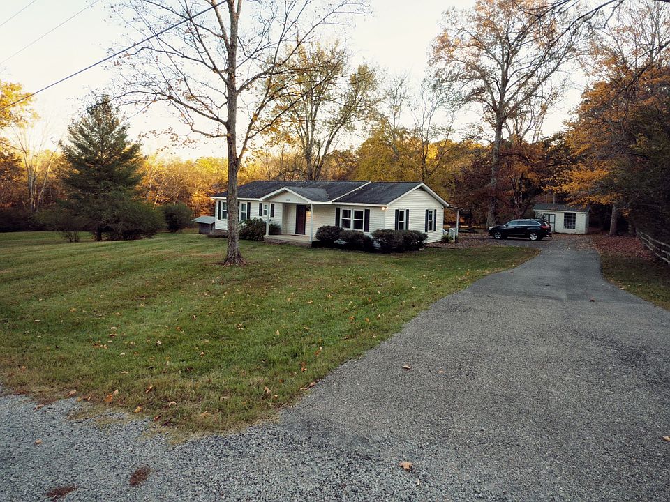 1st image of 2020 Estes Ln