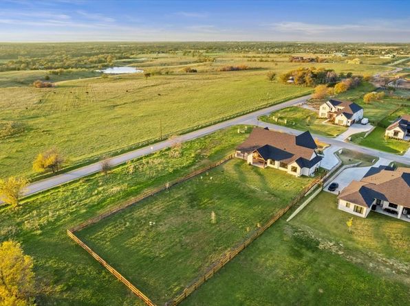 3417 Dovehill Dr, Justin, TX 76247