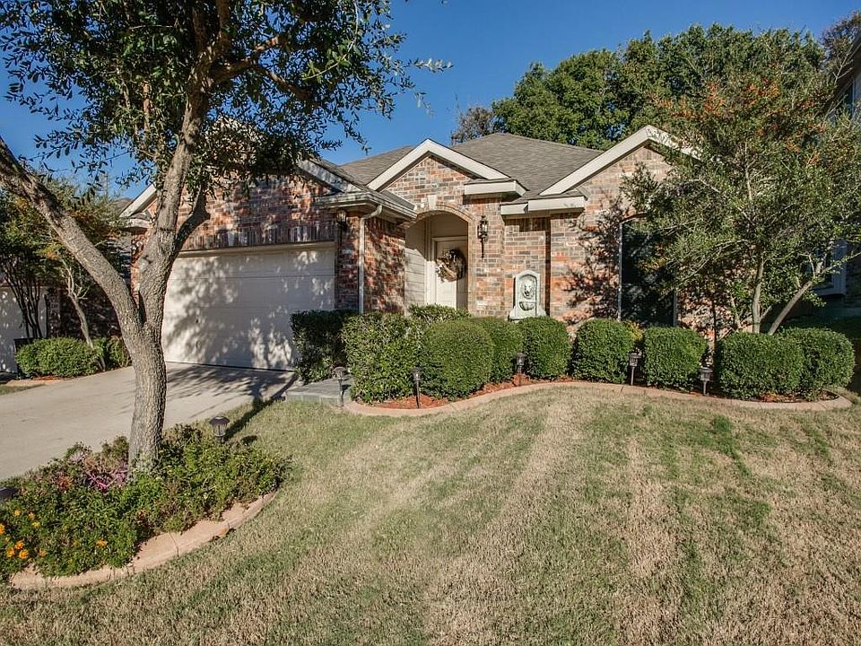 1st image of 2640 Nova Park Ct