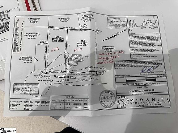 5th image of McCollough Rd