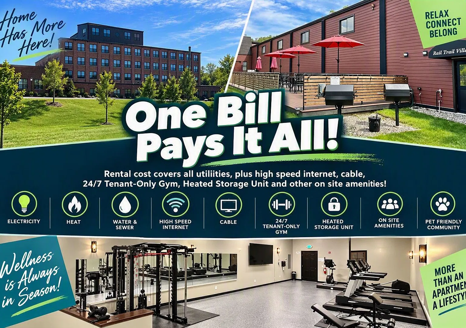 Rail Trail Village - Luxury Living where One Bill Pays it All! — Photo 3