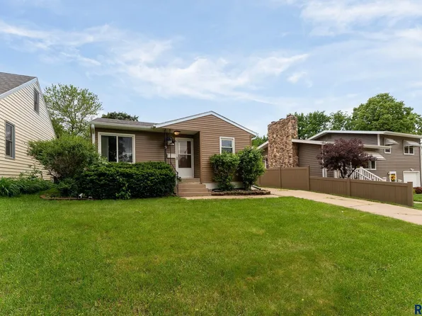 2221 S Glendale Ave, Sioux Falls, SD 57105