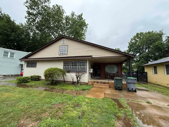 1763 Edward Ave, Memphis, TN 38107