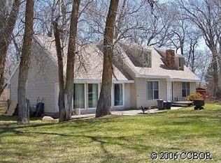 28860 Fairway Dr, Buena Vista, CO 81211
