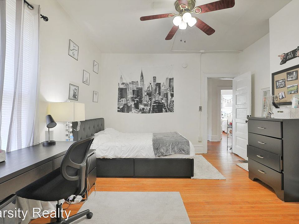 1st image of 252 E 18th Ave
