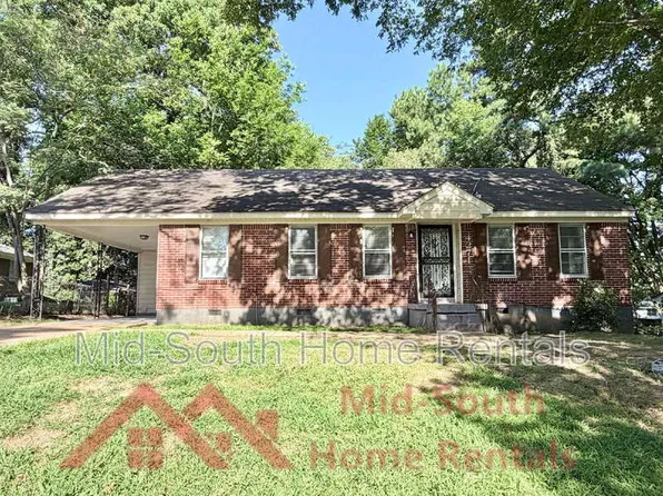 4271 Coventry Dr, Memphis, TN 38127