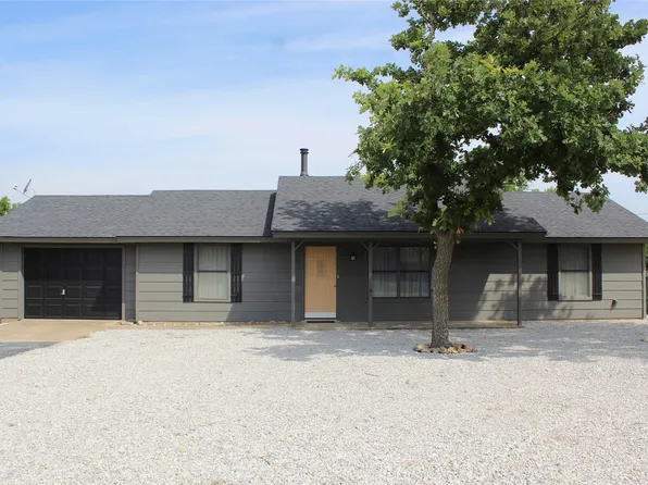 1988 County Road 195, Dublin, TX 76446