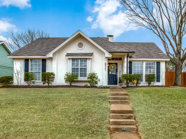 8321 Edge Water Dr, Frisco, TX 75034