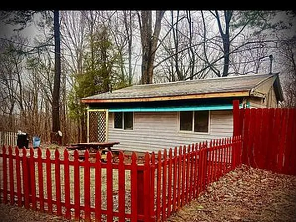 9049 Rockfish Gap Tpke, Afton, VA 22920