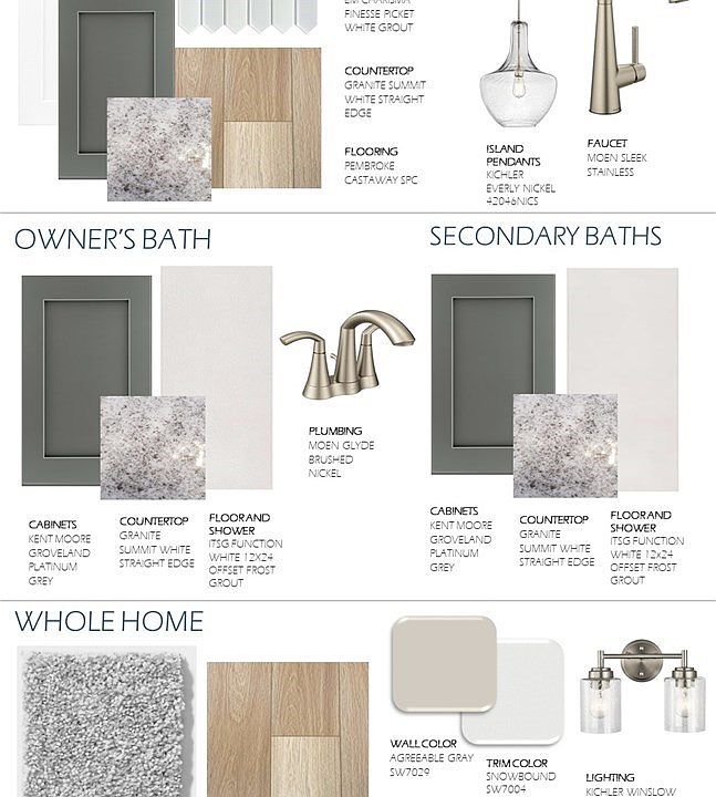 Design Selections