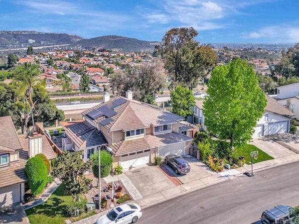 92129 Real Estate - 92129 Homes For Sale | Zillow