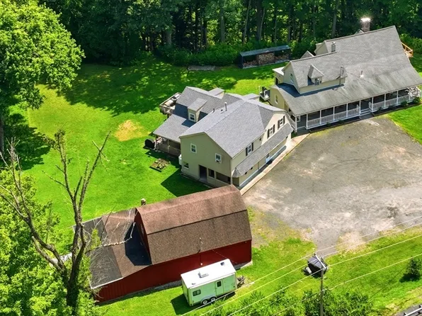 1025 Westfield Rd, Russell, MA 01071