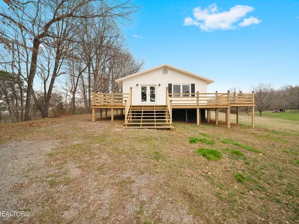 8128 Meadow Rd W, Greenback, TN 37742