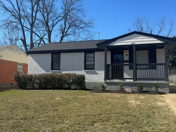 3575 Millard Rd, Memphis, TN 38109