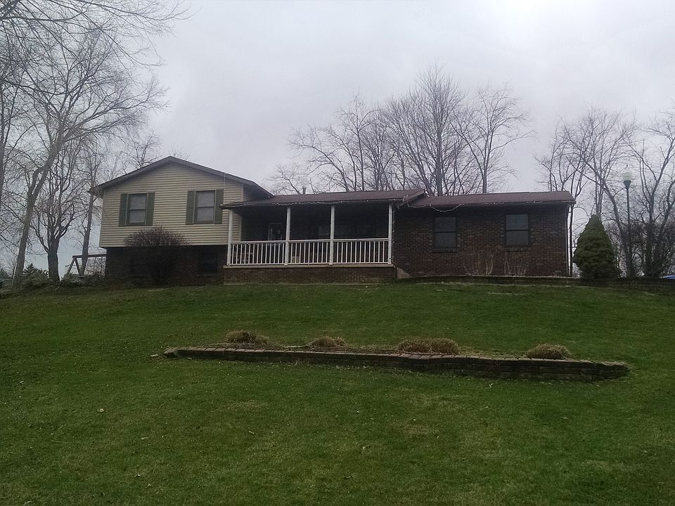 view from front