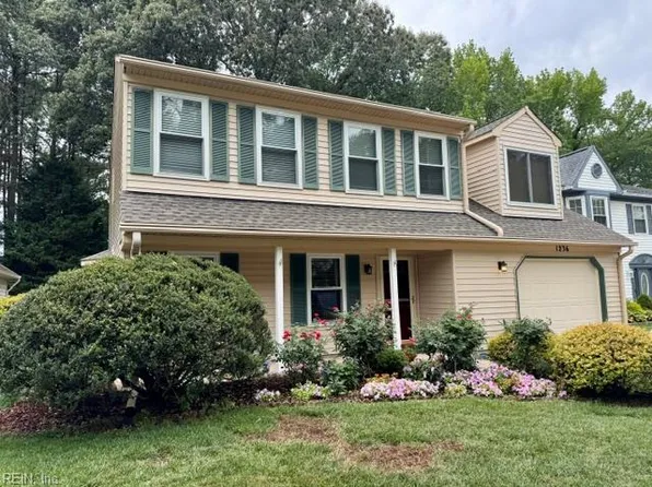 1236 Eagle Way, Virginia Beach, VA 23456