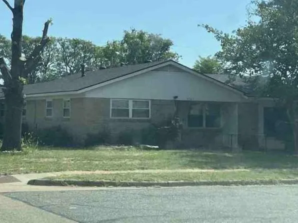 2701 Ridgeway Dr, Wichita Falls, TX 76306