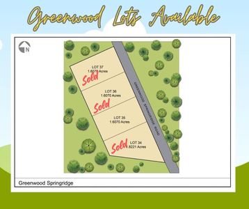 0 Greenwood Springridge Rd, Greenwood, LA, 71033