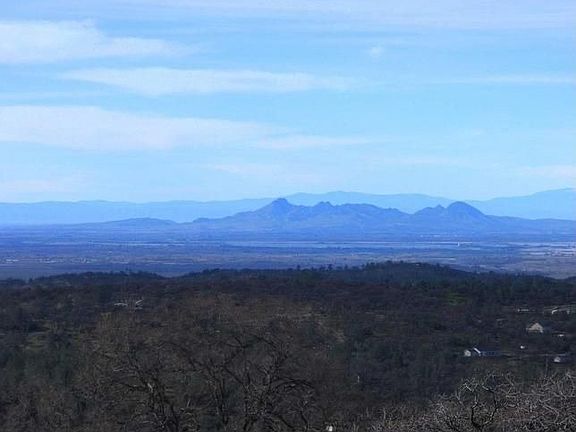 Far Reaching Views