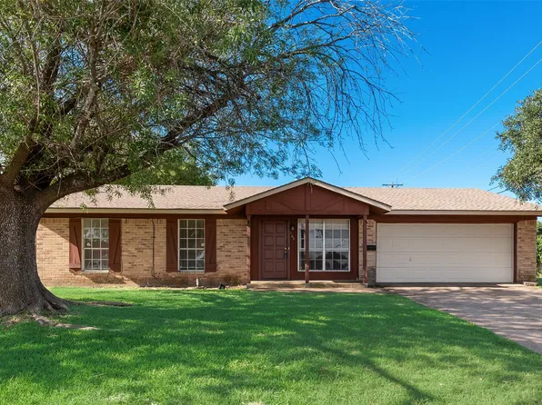 102 Silver Creek Dr, Duncanville, TX 75137