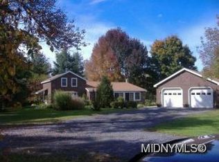 8251 Woods Highway, New Hartford, NY 13413