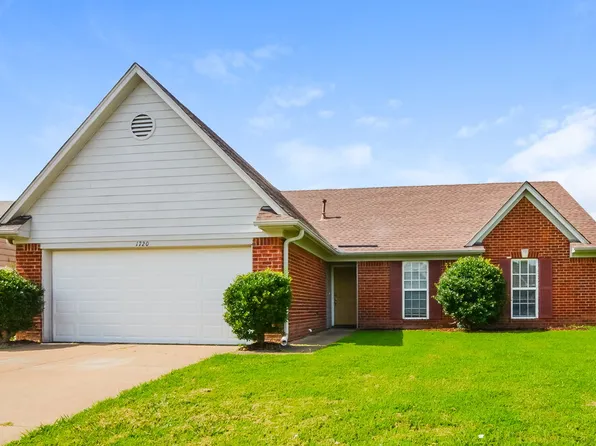 1720 Cherry Creek Dr, Southaven, MS 38671