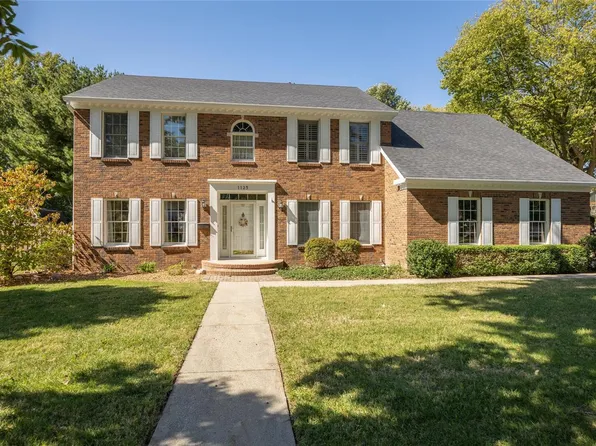 1125 N Franklin St, Litchfield, IL 62056