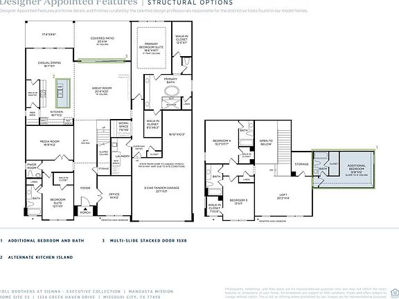 4th image of this home