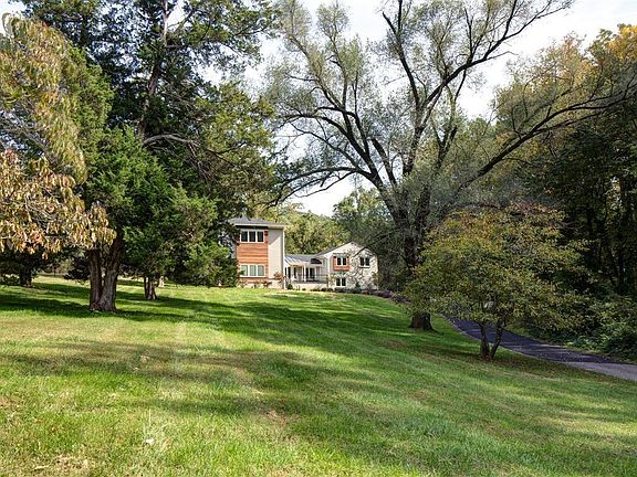 View from front lawn
