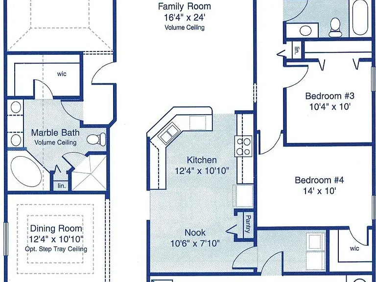 Layout