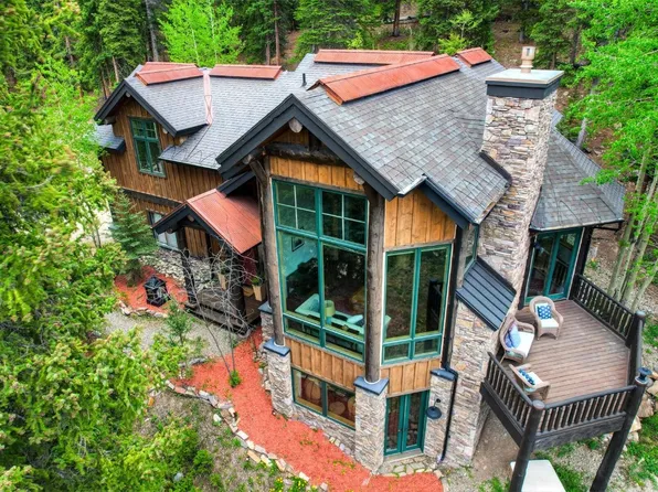 168 Quandary Road, Breckenridge, CO 80424