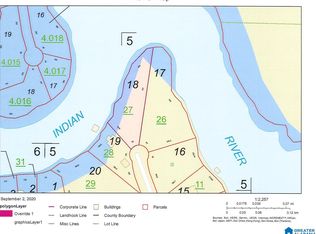 0 Indian Cir #18, Wedowee, AL 36278