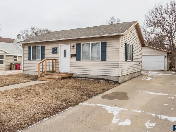 126 S Williams Ave, Sioux Falls, SD 57104