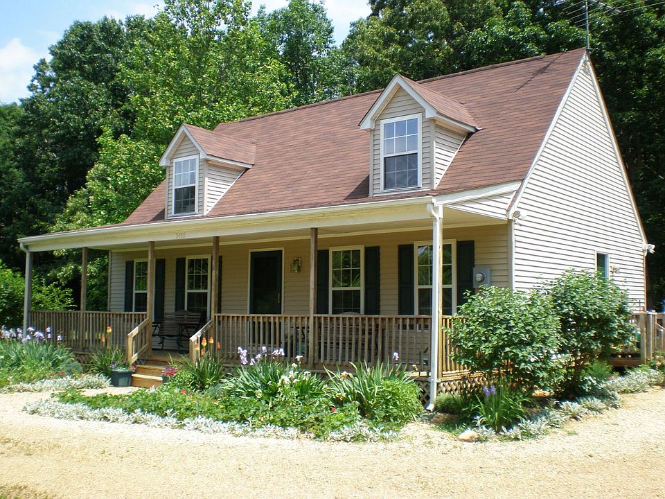 Exterior - Front