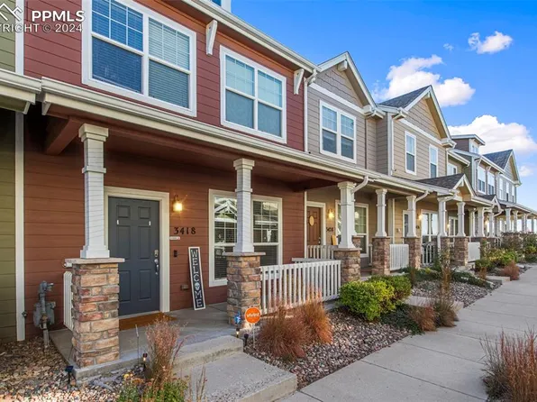 3418 Kingfisher Nest Grv, Colorado Springs, CO 80916
