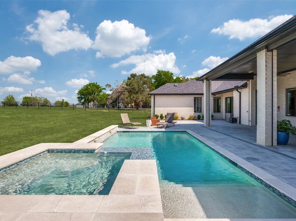 Home for Sale in Celina TX